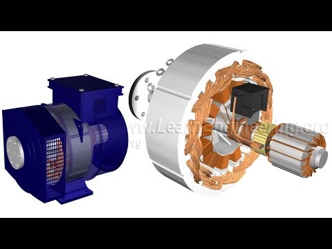 How does an Alternator Work ? - UCqZQJ4600a9wIfMPbYc60OQ
