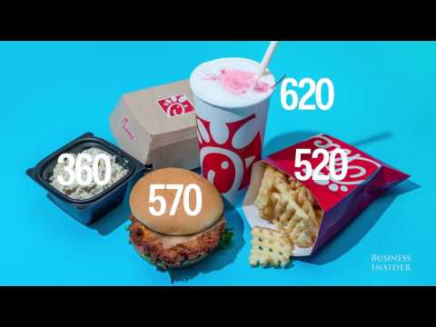 What 2,000 calories looks like at major fast-food restaurants - UCcyq283he07B7_KUX07mmtA