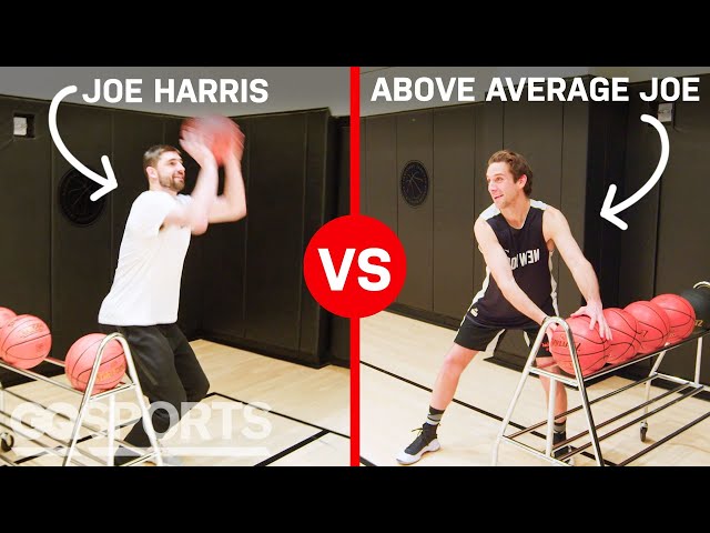 Joe Harris is a Basketball Reference