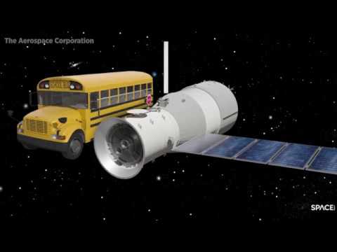 China's Falling Space Station: Tiangong-1 Questions Answered - UCVTomc35agH1SM6kCKzwW_g