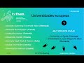 Image of the cover of the video;Sessió informativa per als participants de les Collective Short Term Mobilities de FORTHEM