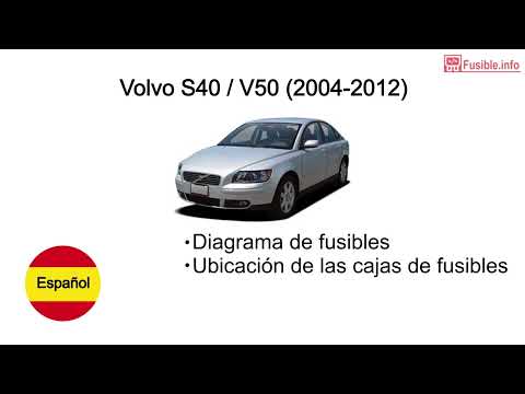 Dove si trovano i fusibili della Volvo V50?