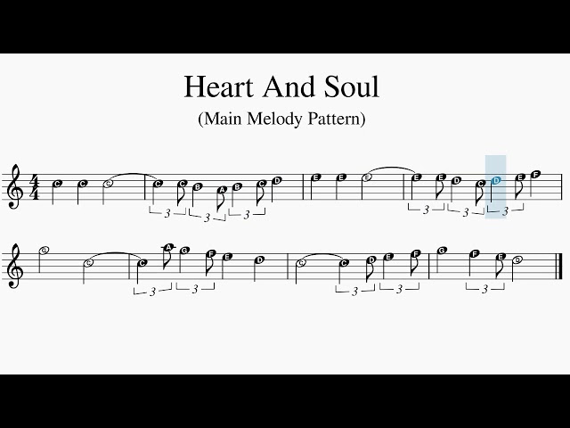 Heart and Soul: Easy Piano Sheet Music with Letters