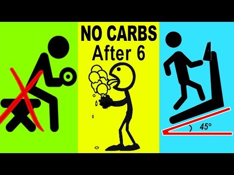 12 LIES YOU STILL BELIEVE About WEIGHT LOSS - UC0CRYvGlWGlsGxBNgvkUbAg