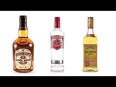 Top 10 Iconic Global Liquor Brands - UCaWd5_7JhbQBe4dknZhsHJg