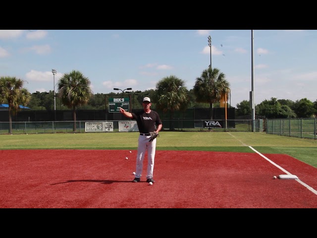 How To Play 1st Base In Baseball?