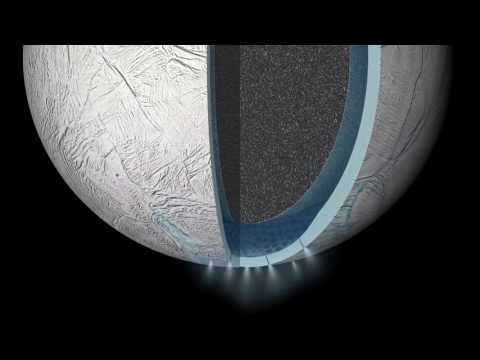 Saturn’s Moon Habitable? Molecular Hydrogen Found in Enceladus’ Plume - UCVTomc35agH1SM6kCKzwW_g