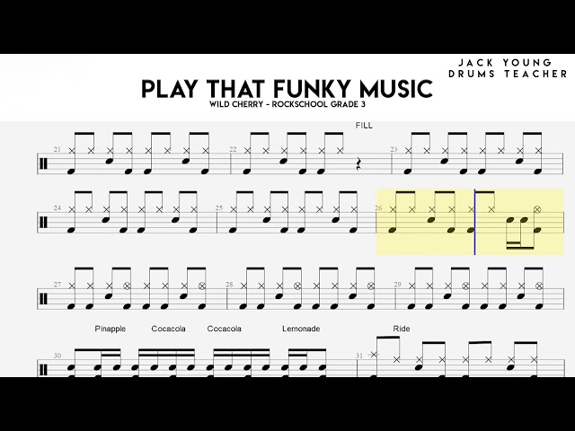 How to Read Funk Music Drum Tabs