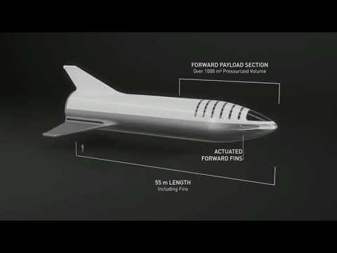 SpaceX BFR Rocket's Updated Design - Elon Musk Explains - UCVTomc35agH1SM6kCKzwW_g