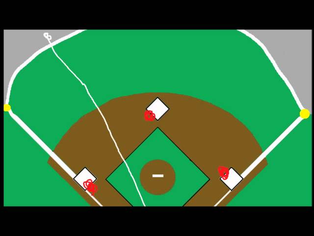 What Is A RBI In Baseball?