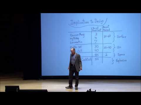 The tyranny of the rocket equation | Don Pettit | TEDxHouston 2013 - UCsT0YIqwnpJCM-mx7-gSA4Q