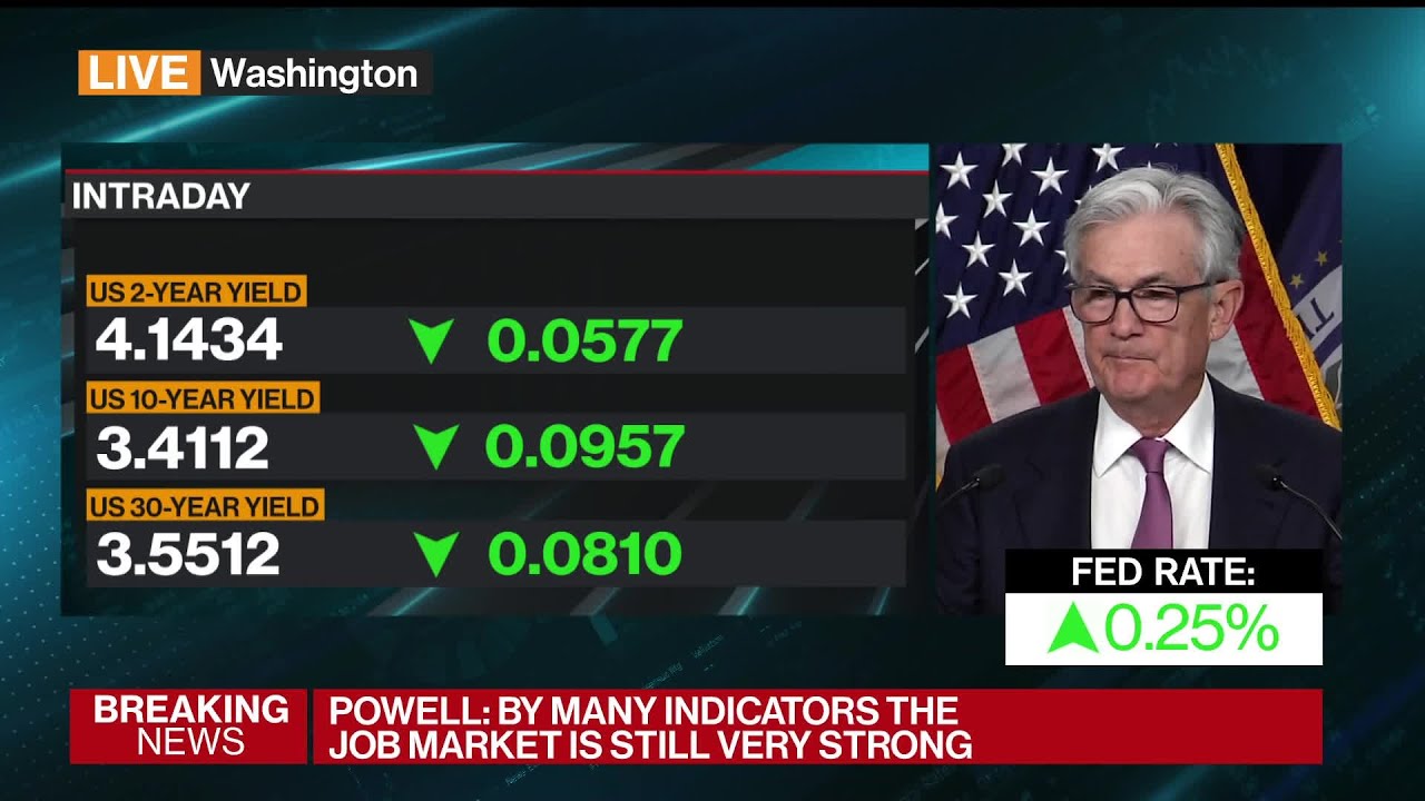Powell Says the Job Is Not Fully Done on Inflation
