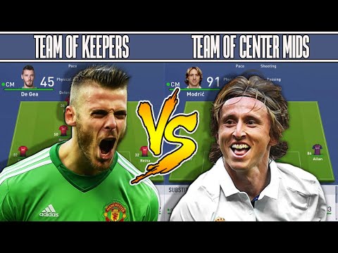 Team of CM's vs Team of Keepers | FIFA 19 TOURNAMENT OF POSITIONS GAME 1