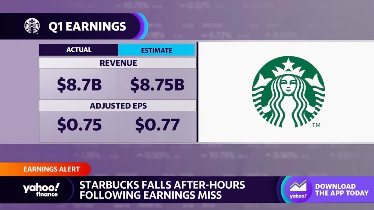 Starbucks falls after hours on Q1 earnings miss, China sales concerns