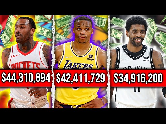 The Most Overpaid NBA Players