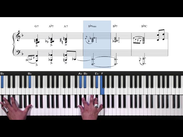 Where to Find Gospel Piano Sheet Music