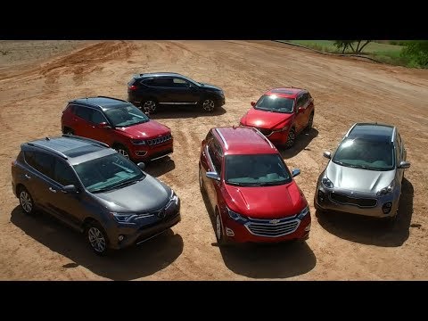 2017 Compact SUV Comparison - Kelley Blue Book - UCj9yUGuMVVdm2DqyvJPUeUQ