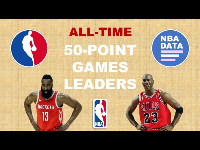 Who Has the Most 50 Point Games in NBA History?