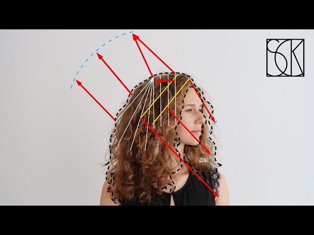 How to Cut Curly Hair in Layers