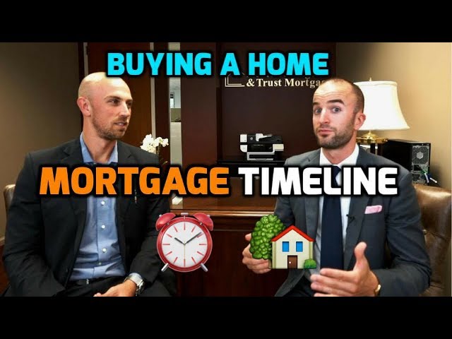 How Long Does It Take to Close on a House With a Conventional Loan?
