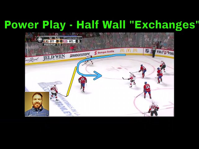 Half Wall Hockey – The New Way to Play