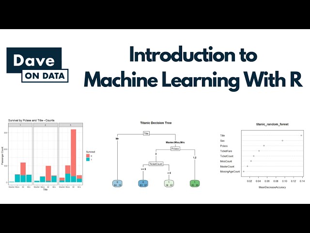 R and Machine Learning – What You Need to Know