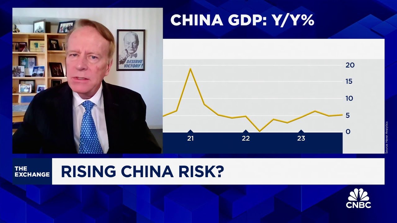 Markets not focused enough on China’s economic problems, says Ariel’s Charlie Bobrinskoy