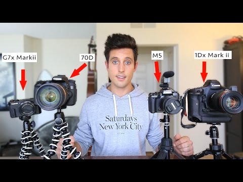The Best Vlogging Camera of 2017 - UCpsHnULJAkwwckxzdmspKDw