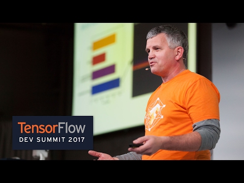 Magenta: Music and Art Generation (TensorFlow Dev Summit 2017) - UC_x5XG1OV2P6uZZ5FSM9Ttw