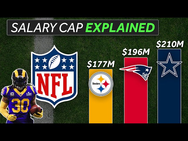 What Does Dead Cap Mean In the NFL?