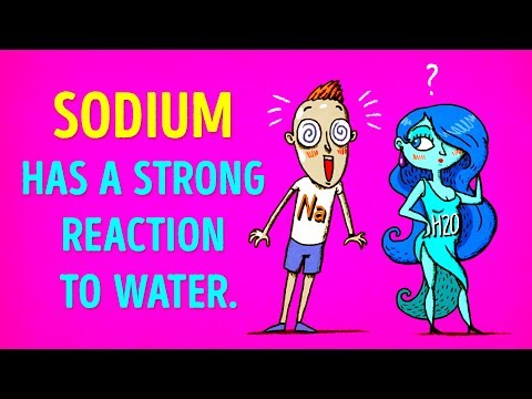 If Chemical Elements Were People || Fun & Easy Chemistry - UC4rlAVgAK0SGk-yTfe48Qpw