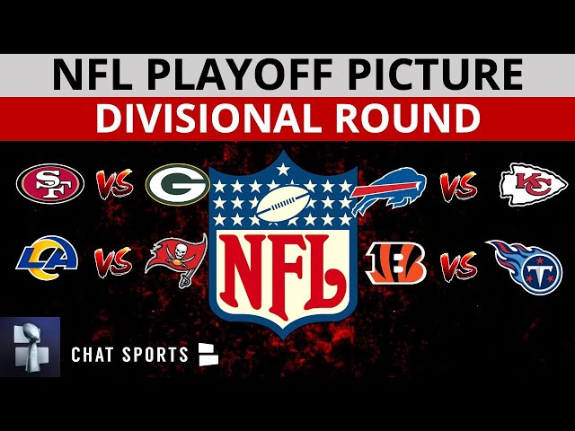 What Is The Nfl Playoff Schedule Today?