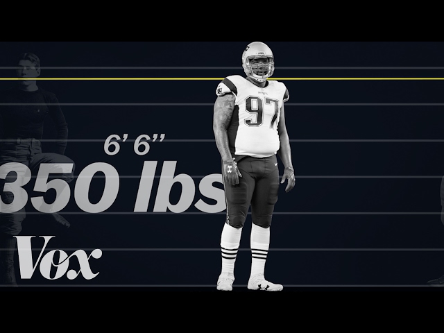 How Tall Is The Average Nfl Lineman?