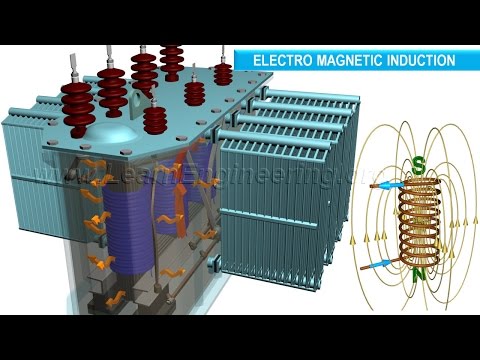 How does a Transformer work ? - UCqZQJ4600a9wIfMPbYc60OQ