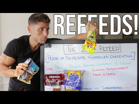 The 24 Hour Refeed - UCHZ8lkKBNf3lKxpSIVUcmsg