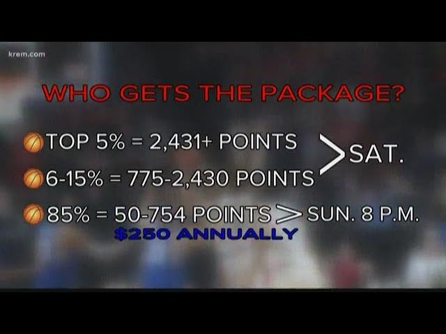 How to Get Your Hands on NBA Final Tickets