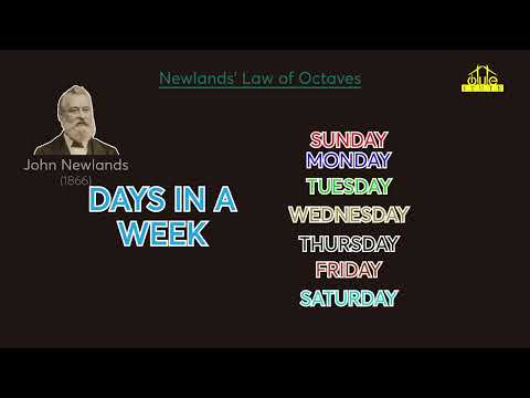 Newlands' Octave law