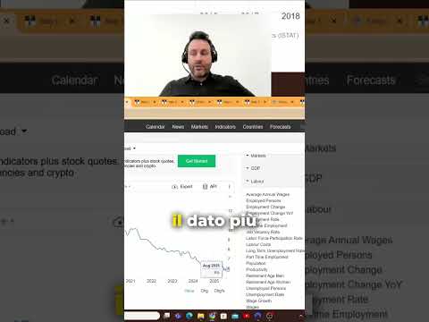 Disoccupazione in Italia: Analisi e Trend Economici Recenti #shorts