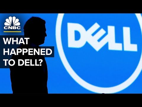 What Happened To Dell? - UCvJJ_dzjViJCoLf5uKUTwoA