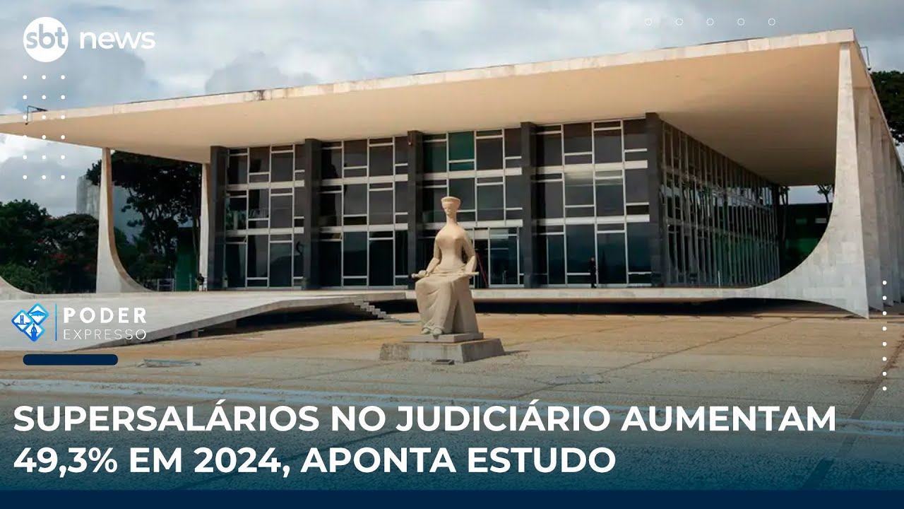 Supersalários no Judiciário aumentam 493 em 2024 aponta estudo | SBT News
