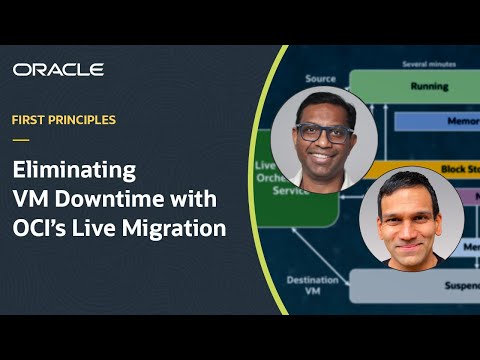 First Principles: eliminating VM downtime with OCI's Live Migration