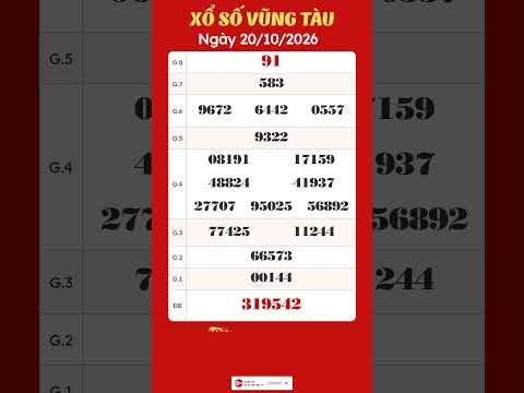 Xổ số Vũng Tàu ngày 20 tháng 10 - <strong>XSVT</strong> 20/10/2026 - SXVT - XSVTAU - KQXSVT hôm nay #<strong>xsvt</strong>