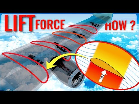 How do Wings generate LIFT ? - UCqZQJ4600a9wIfMPbYc60OQ