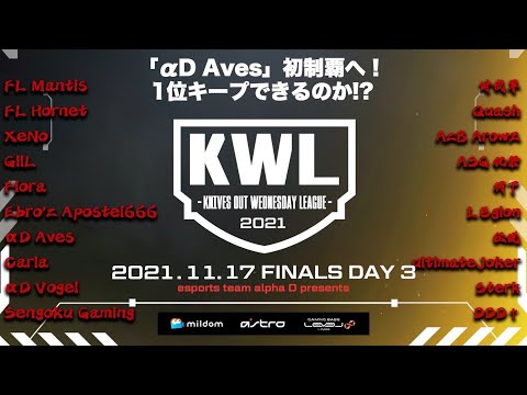 【荒野行動】KWL 11月度 DAY3 開幕【1位 Aves vs 2位 XeNo プロが激突！！】実況：Bocky ＆ 柴田アナ