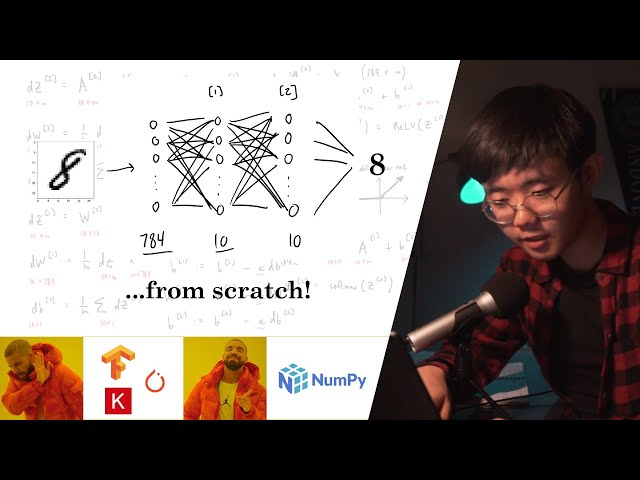 Building a Pytorch Neural Network from Scratch