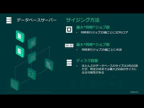 Japan VBR Sizing Best Practices
