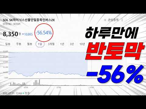 손절치고 인버스 사니깐 반토막