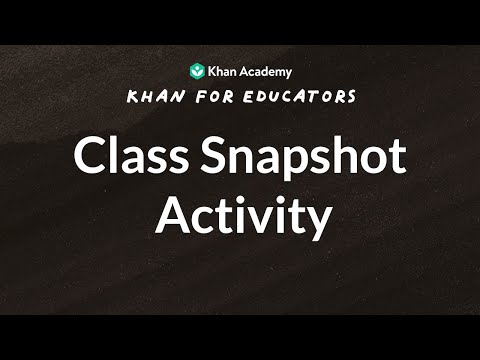 Khanmigo: Class Snapshot Activity