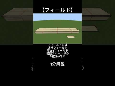 【1分解説】フィールド マイクラ軍事部