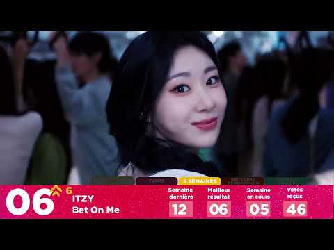StoryBoard 2 de la vidéo CLASSEMENT KPOP DES ABONNÉS  AOÛT 2023 Semaine 1